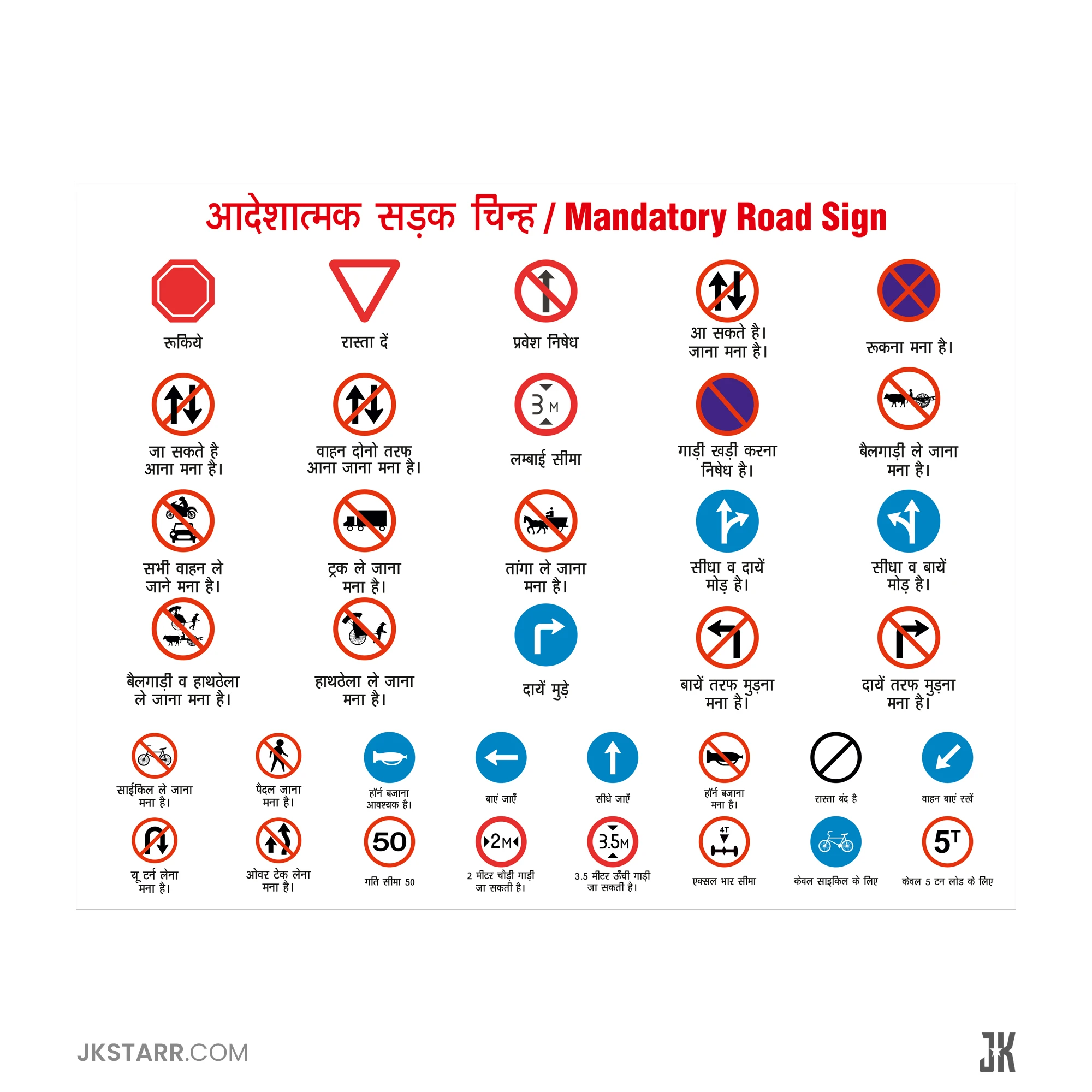 Traffic Symbols