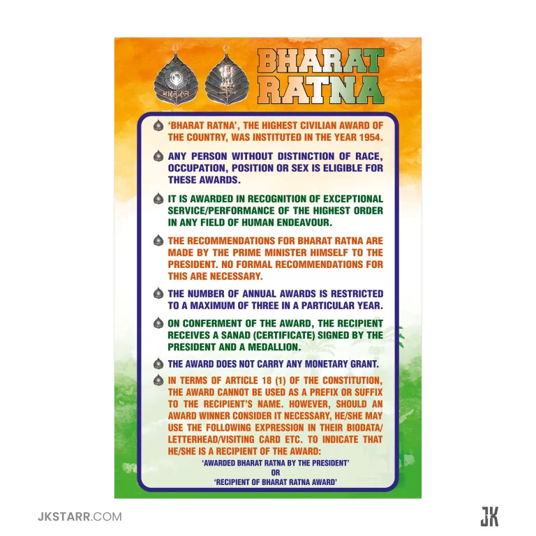 Bharat Ratna